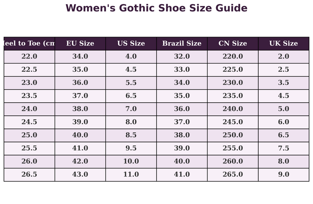 Gotyckie Botki na platformie Dark Trace Gothic Boots