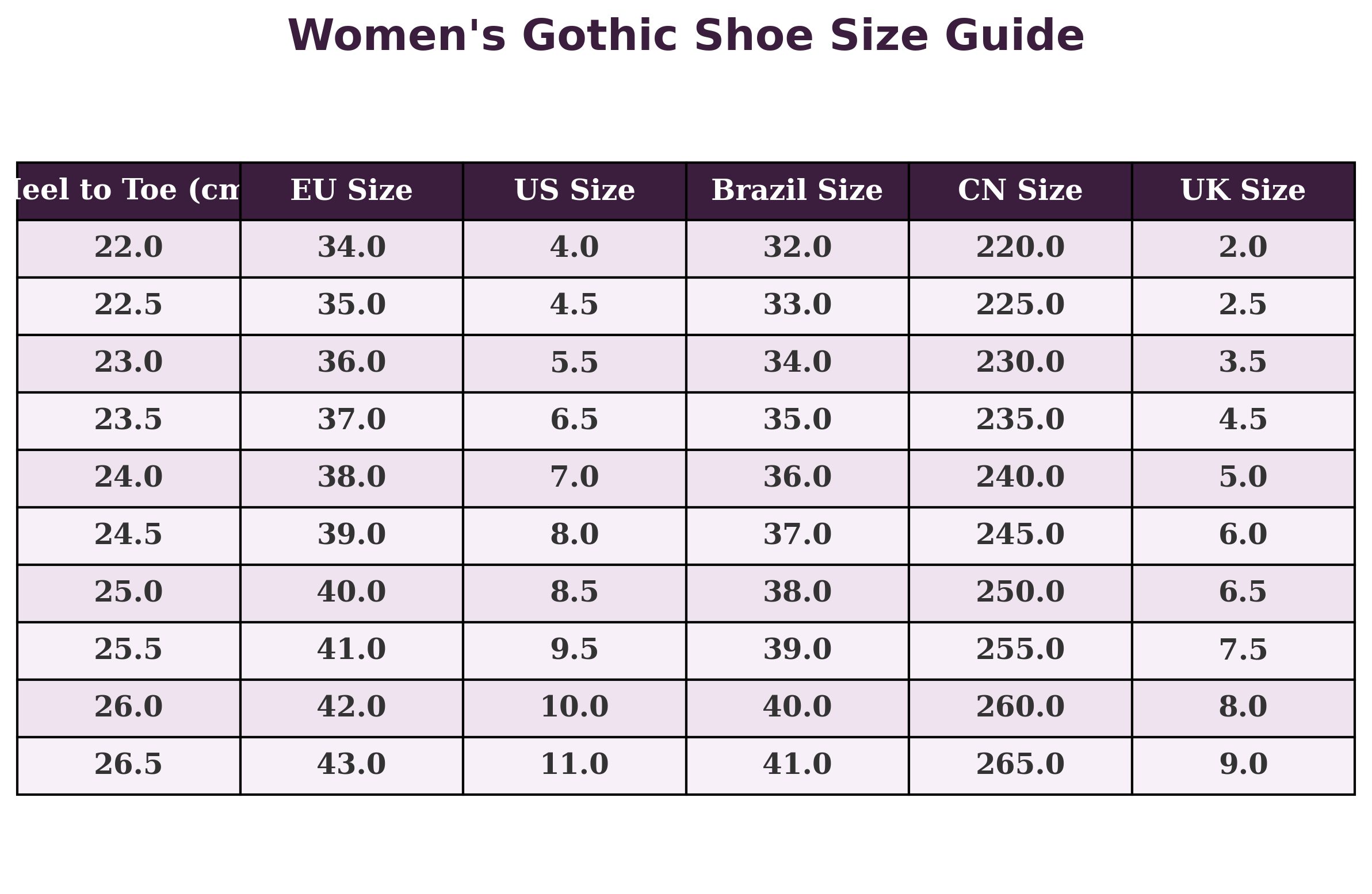 Gotyckie Botki na platformie Dark Trace Gothic Boots