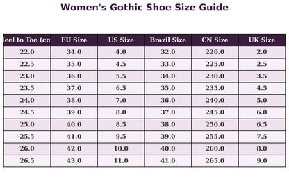 Gotyckie Botki na platformie Dark Trace Gothic Boots
